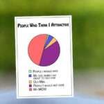 Mothers Day Greeting Card