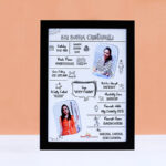 About Me Frame
