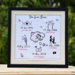 Love Story Frame 2