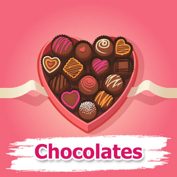Chocolatey Tweets