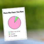 Mothers Day Greeting Card