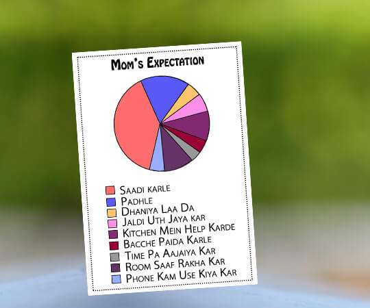 Mothers Day Greeting Card