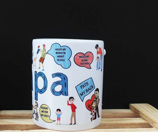Personalized Mug